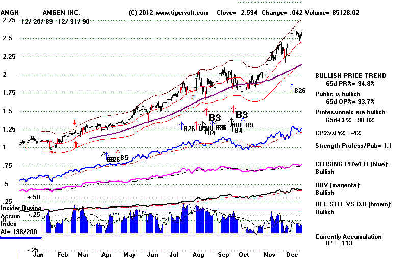 AMGN.BMP (1219254 bytes)