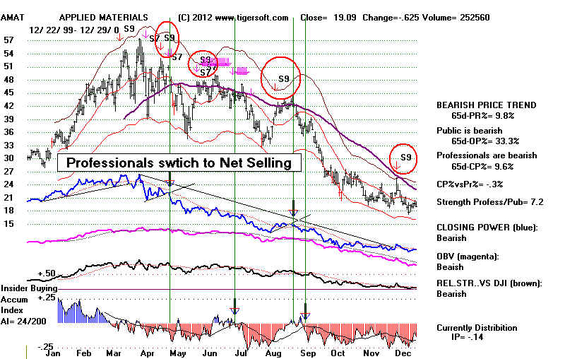 AMAT9900.BMP (1219254 bytes)