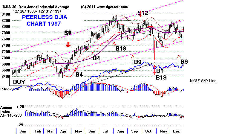 DATA97.BMP (1075254 bytes)