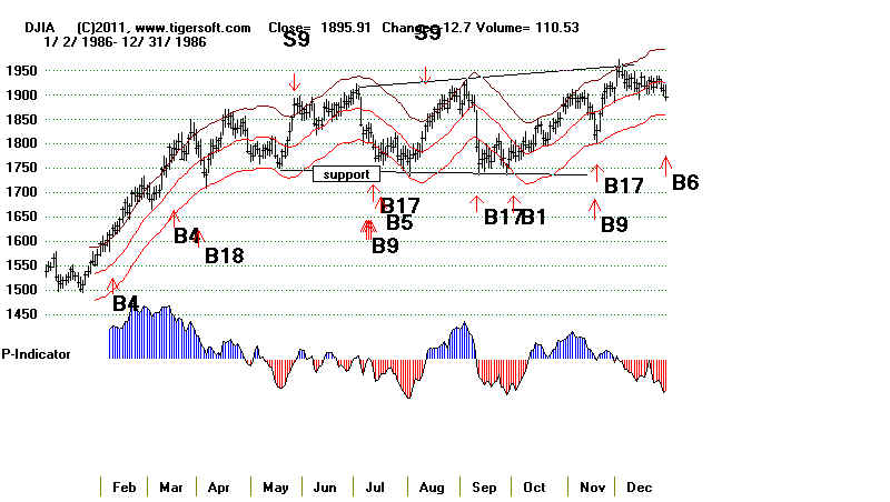 DATA86.BMP (1084854 bytes)