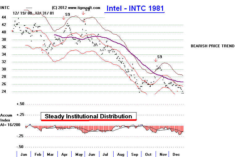 INTC81.BMP (1219254 bytes)