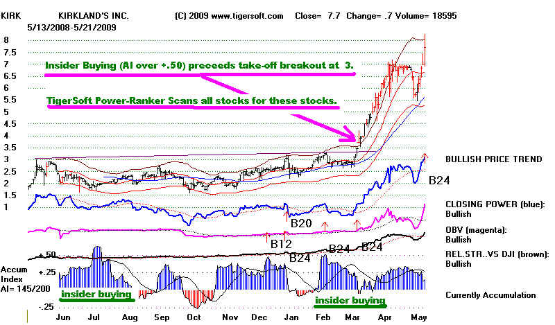KIRK.BMP (1125654 bytes)