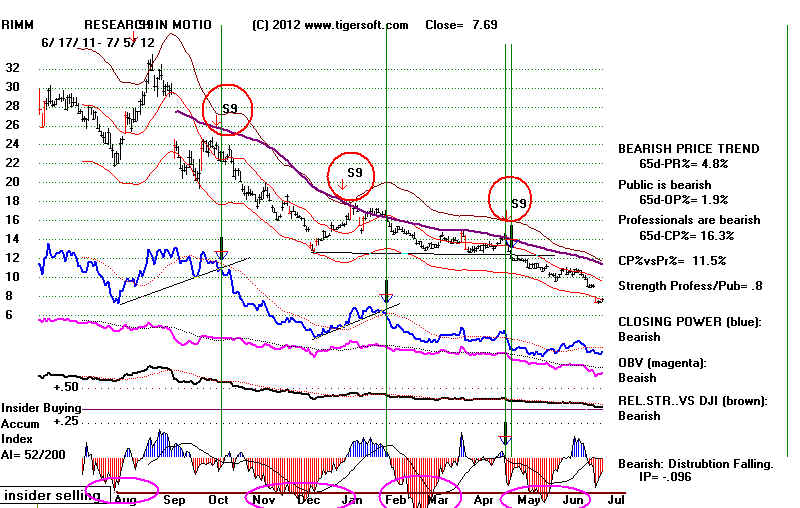 RIMM.BMP (1219254 bytes)