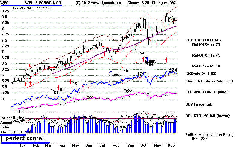 WFC.BMP (1180854 bytes)