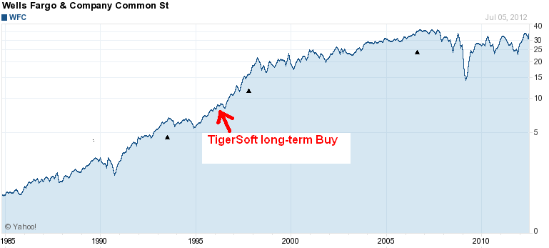 wfc.png (17972 bytes)