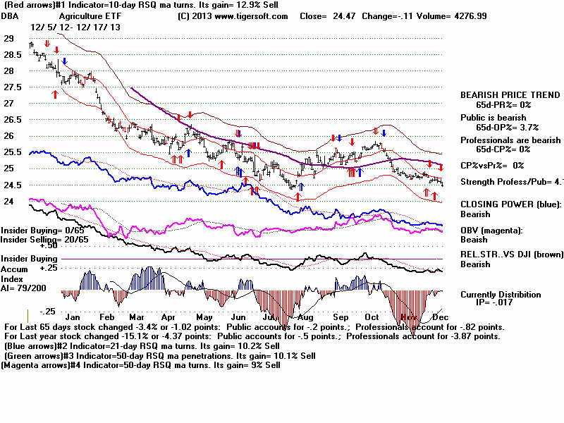 DBA.BMP (1920054 bytes)