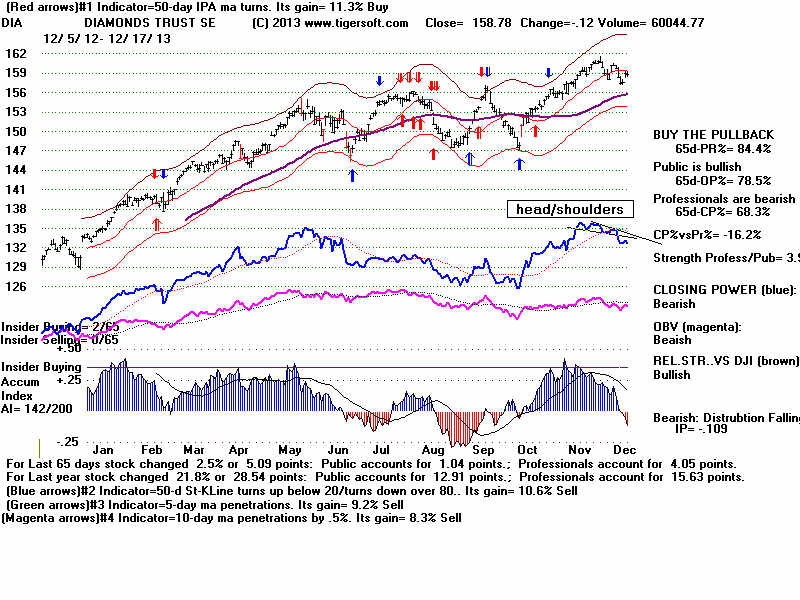 DIA.BMP (1920054 bytes)