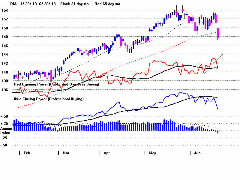 DIAPOP.BMP (1920054 bytes)
