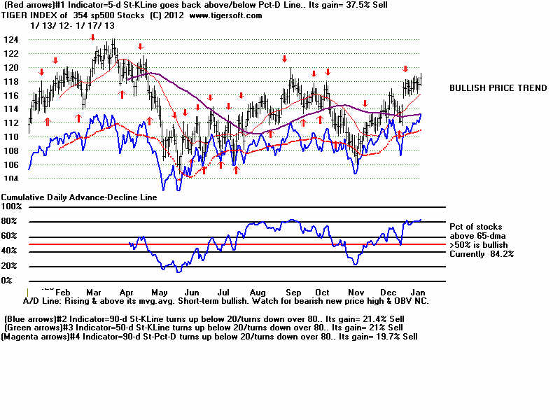 MASTSPY.BMP (1920054 bytes)