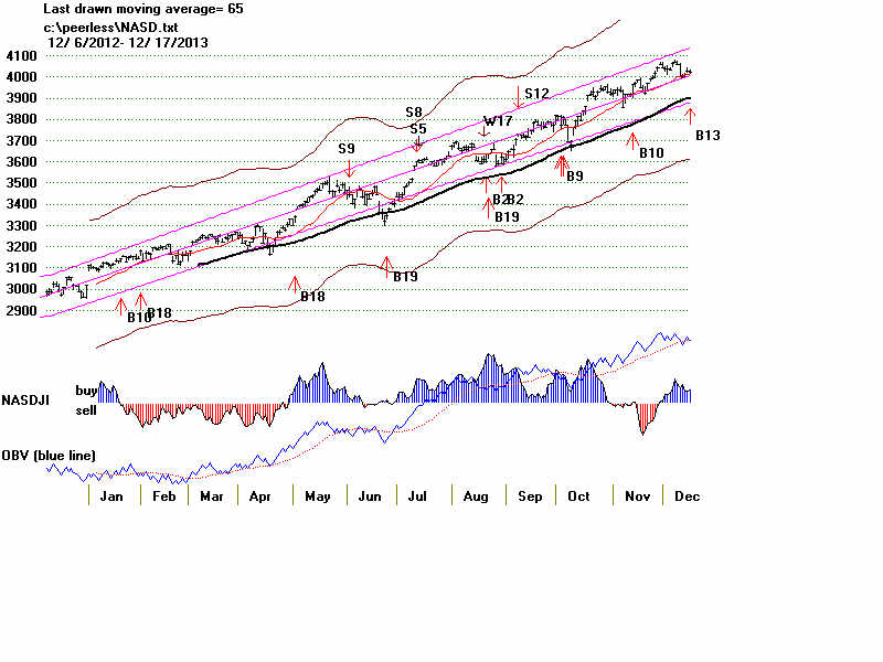 NASD.BMP (1920054 bytes)