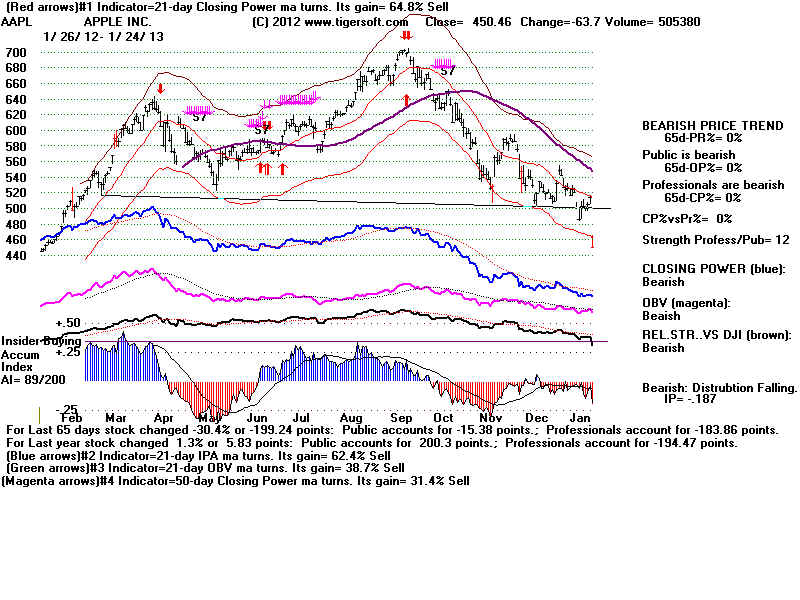 AAPL.BMP (1920054 bytes)