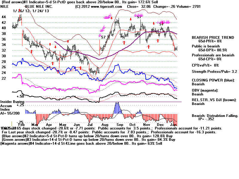 NILE.BMP (1920054 bytes)