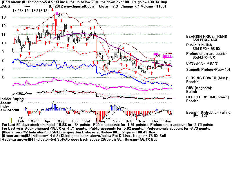 ZAGG.BMP (1920054 bytes)
