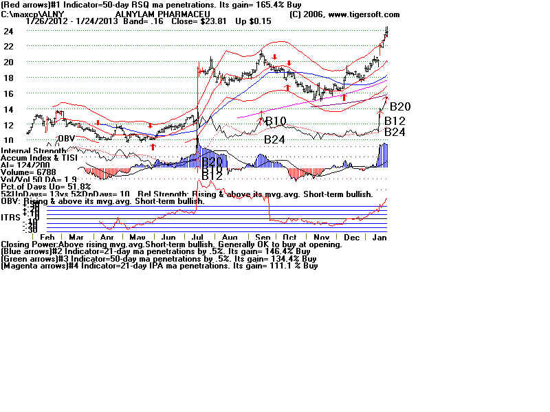 ALNY.BMP (1920054 bytes)