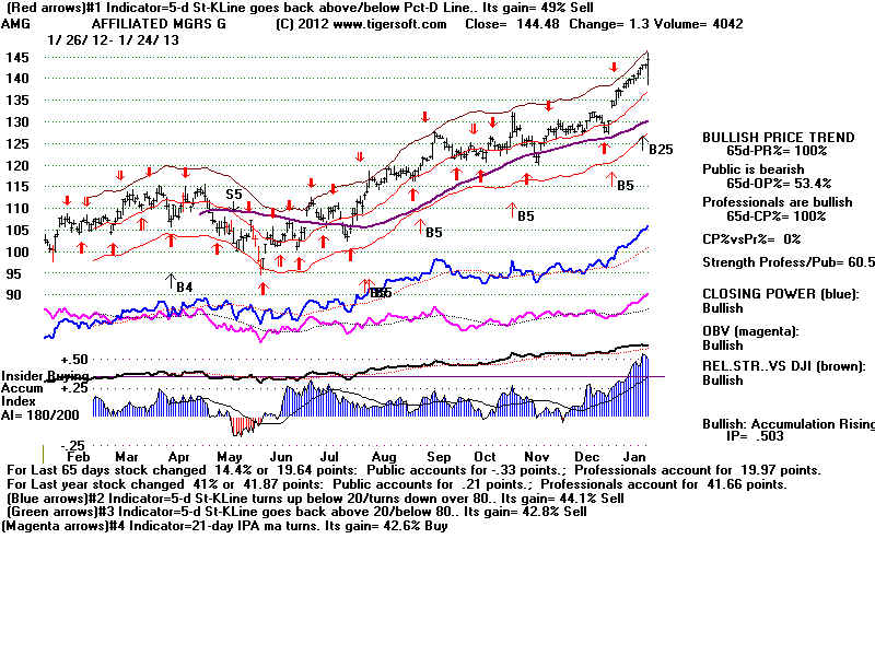 AMG.BMP (1920054 bytes)