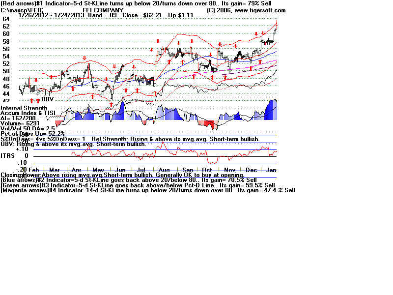 FEIC.BMP (1920054 bytes)