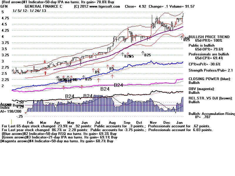 GFN.BMP (1920054 bytes)