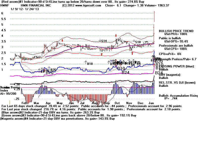 HMNF.BMP (1920054 bytes)