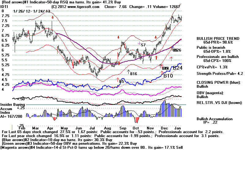 IDTI.BMP (1920054 bytes)