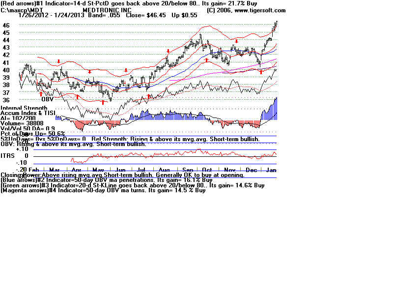 MDT.BMP (1920054 bytes)
