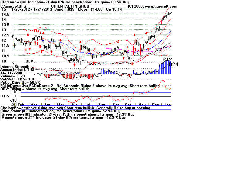 OFG.BMP (1920054 bytes)