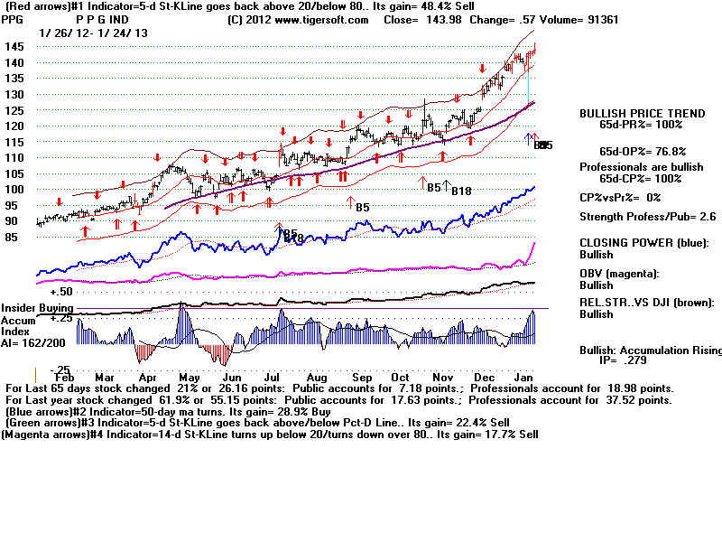 PPG.BMP (1920054 bytes)