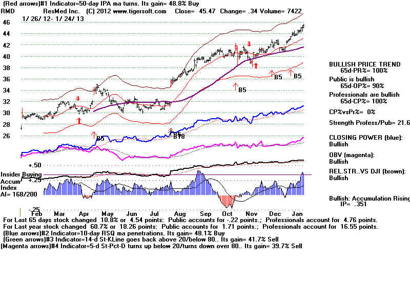 RMD.BMP (1920054 bytes)