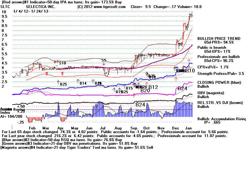 SLTC.BMP (1920054 bytes)
