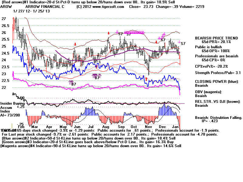 AROW.BMP (1920054 bytes)