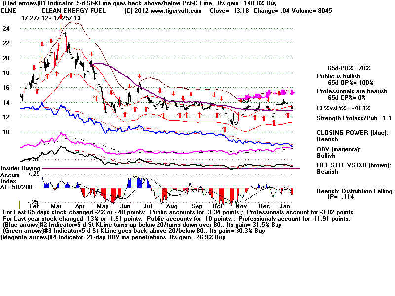 CLNE.BMP (1920054 bytes)