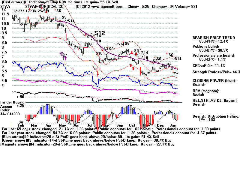 STAA.BMP (1920054 bytes)
