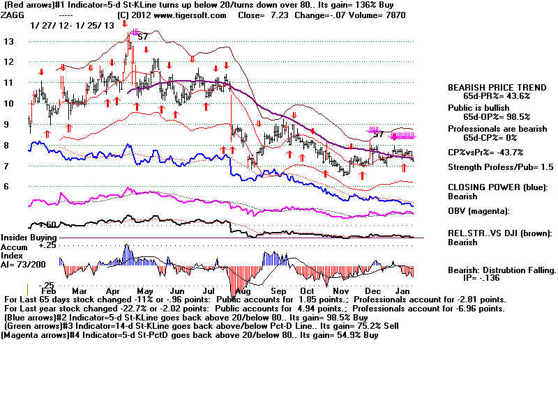 ZAGG.BMP (1920054 bytes)