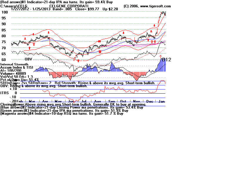 CELG.BMP (1920054 bytes)