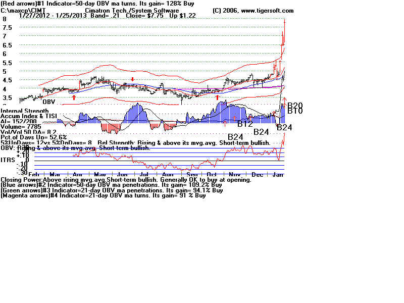 CIMT.BMP (1920054 bytes)