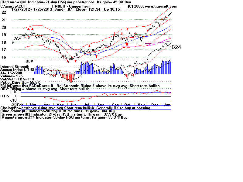 CUT.BMP (1920054 bytes)