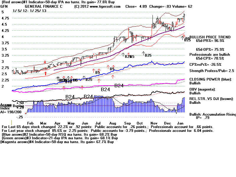 GFN.BMP (1920054 bytes)