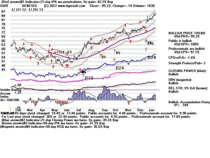 GWR.BMP (1920054 bytes)