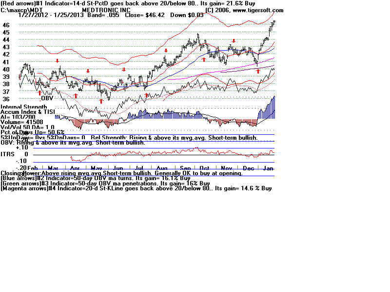 MDT.BMP (1920054 bytes)