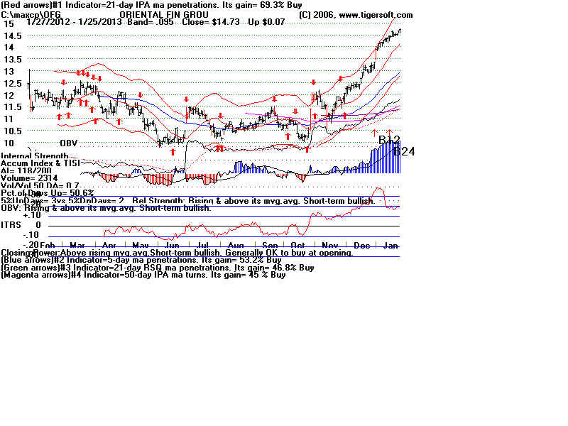 OFG.BMP (1920054 bytes)
