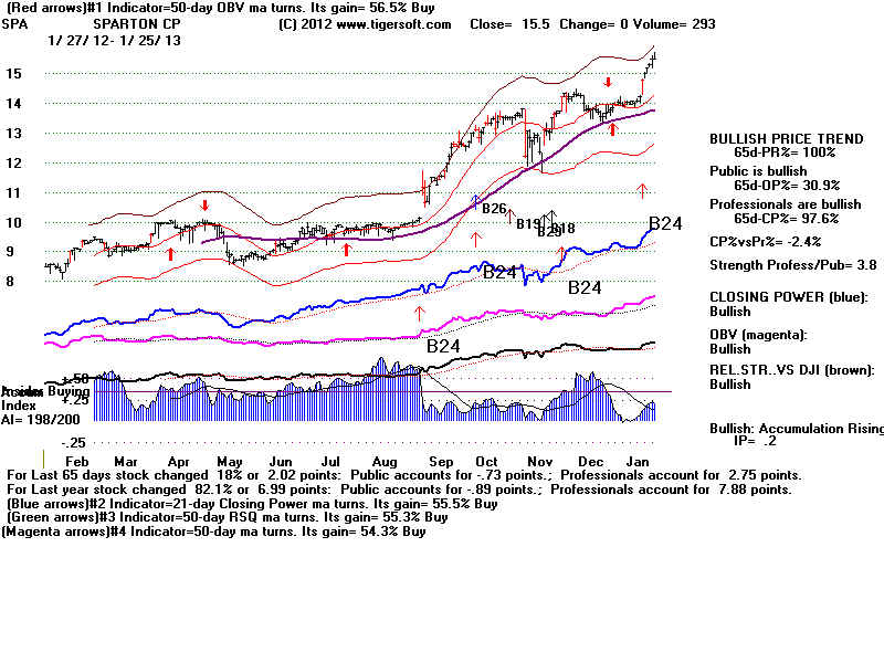 SPA.BMP (1920054 bytes)