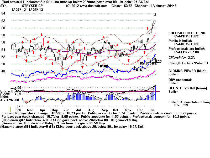 SYK.BMP (1920054 bytes)