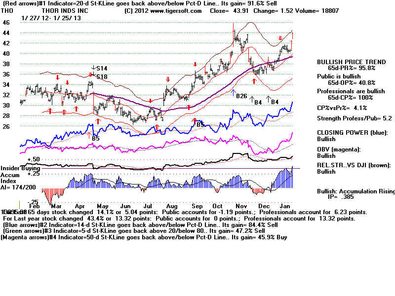 THO.BMP (1920054 bytes)