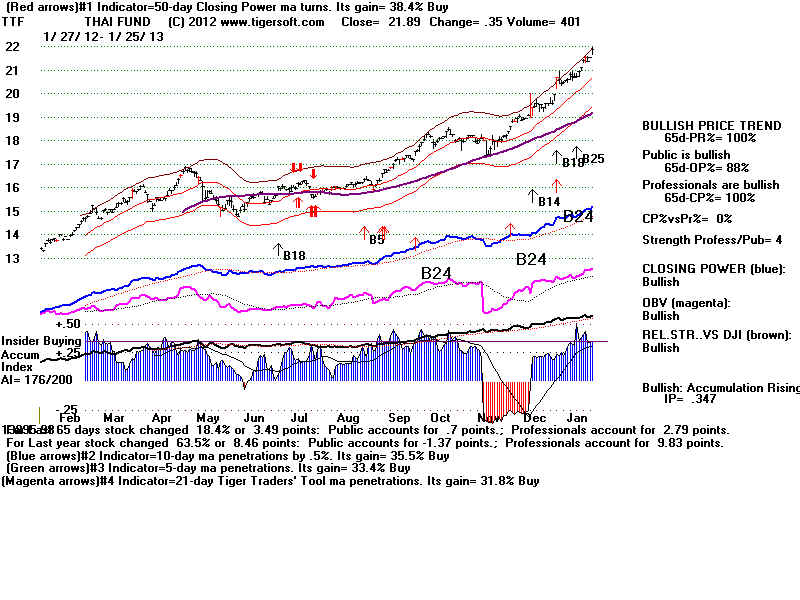 TTF.BMP (1920054 bytes)