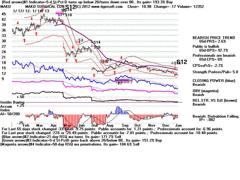 MAKO.BMP (1920054 bytes)