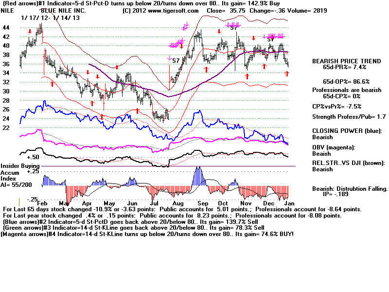 NILE.BMP (1920054 bytes)