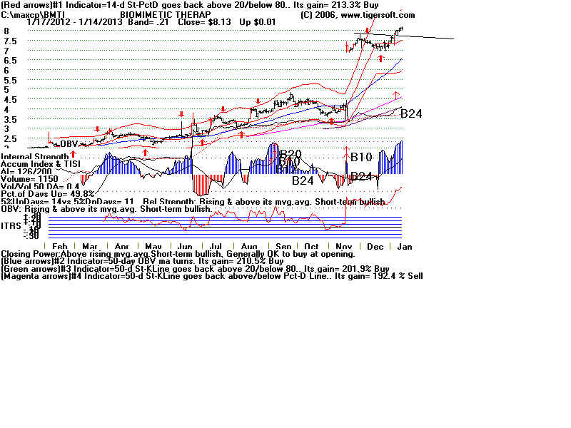BMTI.BMP (1920054 bytes)