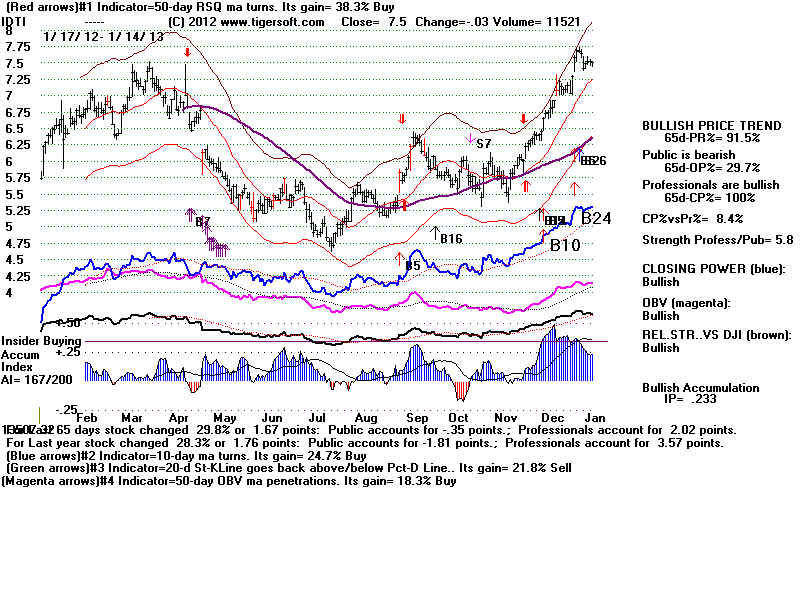 IDTI.BMP (1920054 bytes)