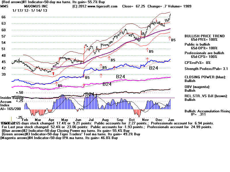 MMS.BMP (1920054 bytes)