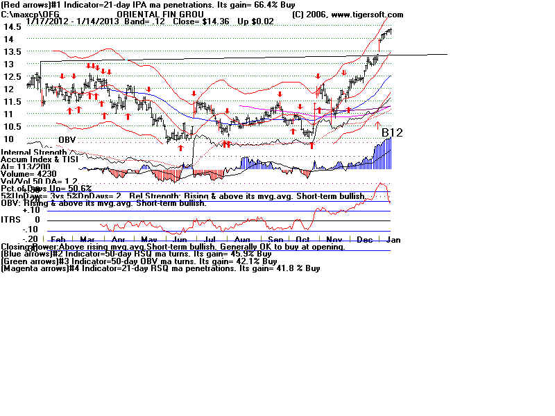 OFG.BMP (1920054 bytes)