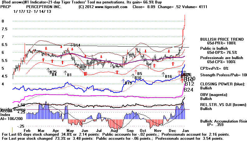 PRCP.BMP (1071630 bytes)